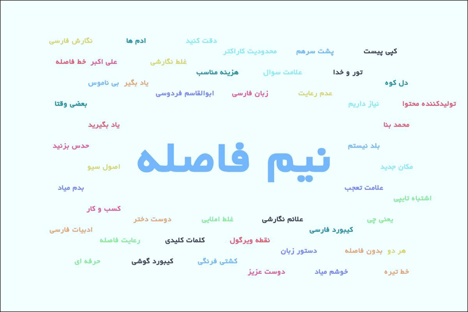هجو زبان فارسی در توئیتر