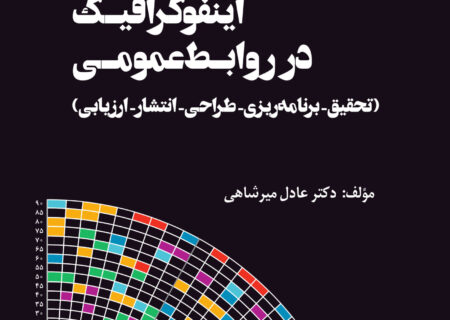 کتاب اینفوگرافیک در روابط‌عمومی رونمایی شد