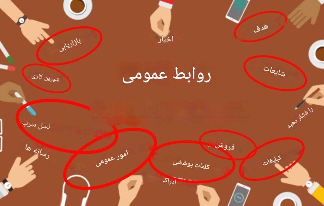 روابط عمومی‌هایی که ‌روابط ندارند و عمومی نیستند