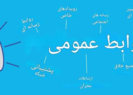 نحوه شروع روابط عمومی آزاد: راهنمای جامع