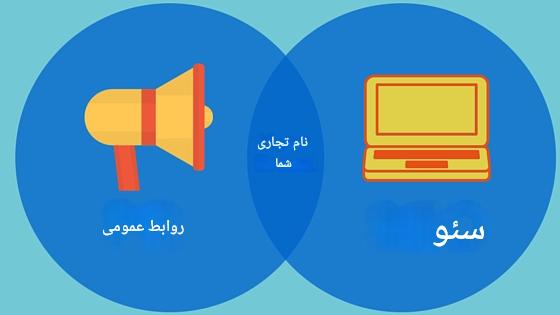 چگونه یک استراتژی سئو و روابط ‌عمومی کامل می‌تواند منجر به فروش شود
