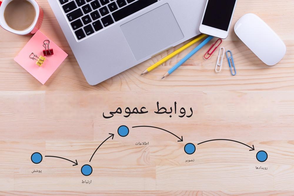 حرفه ای های روابط عمومی احساس می‌کنند که دست‌کم گرفته شده‌اند و تحت فشار زیاد قرار دارند