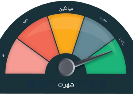 الگوریتم‌ ها و مسئولیت‌ پذیری؛ بازتعریف شهرت شرکتی در عصر هوش مصنوعی
