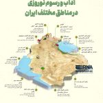 آداب و رسوم نوروزی در مناطق مختلف ایران