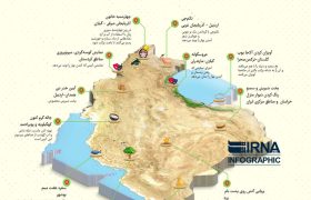 آداب و رسوم نوروزی در مناطق مختلف ایران