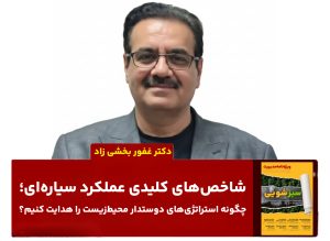 دکتر غفور بخشی‌ زاد